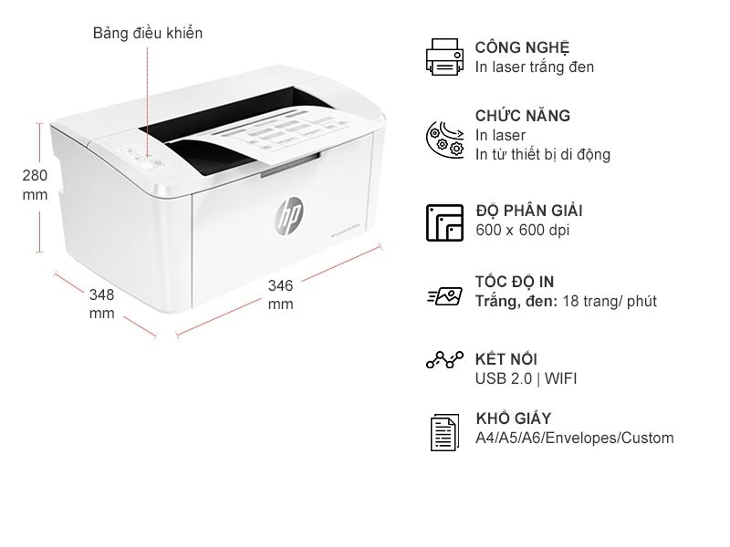 img src=”HP LaserJet M15w Single Function Printer” alt=”پرینتر تک کاره لیزری m15w اچ پی”
