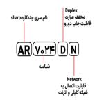 img src=”Sharp copier model AR-7024DN” alt=”دستگاه کپی شارپ مدل AR-7024DN”