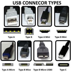 getting to know the types of printer cables