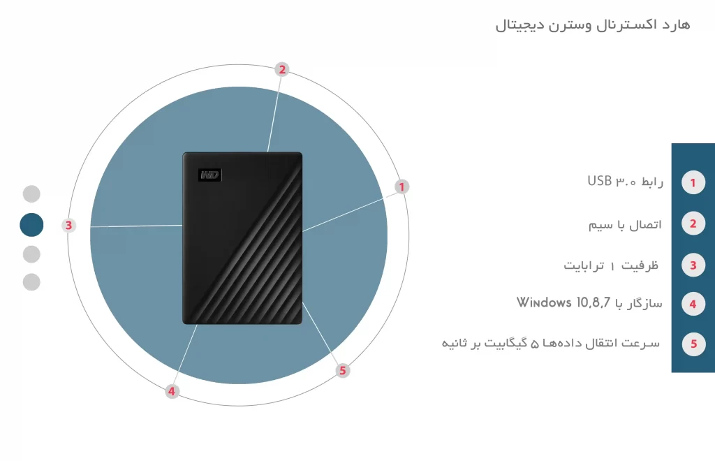 img src=”External hard drive Western digital digital 1 TB” alt=”هارد اکسترنال وسترن دیجیتال ظرفیت 1 ترابایت”