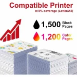 خرید کارتریج تونر لیزری کانن مدل Canon 054 ست چهار رنگ